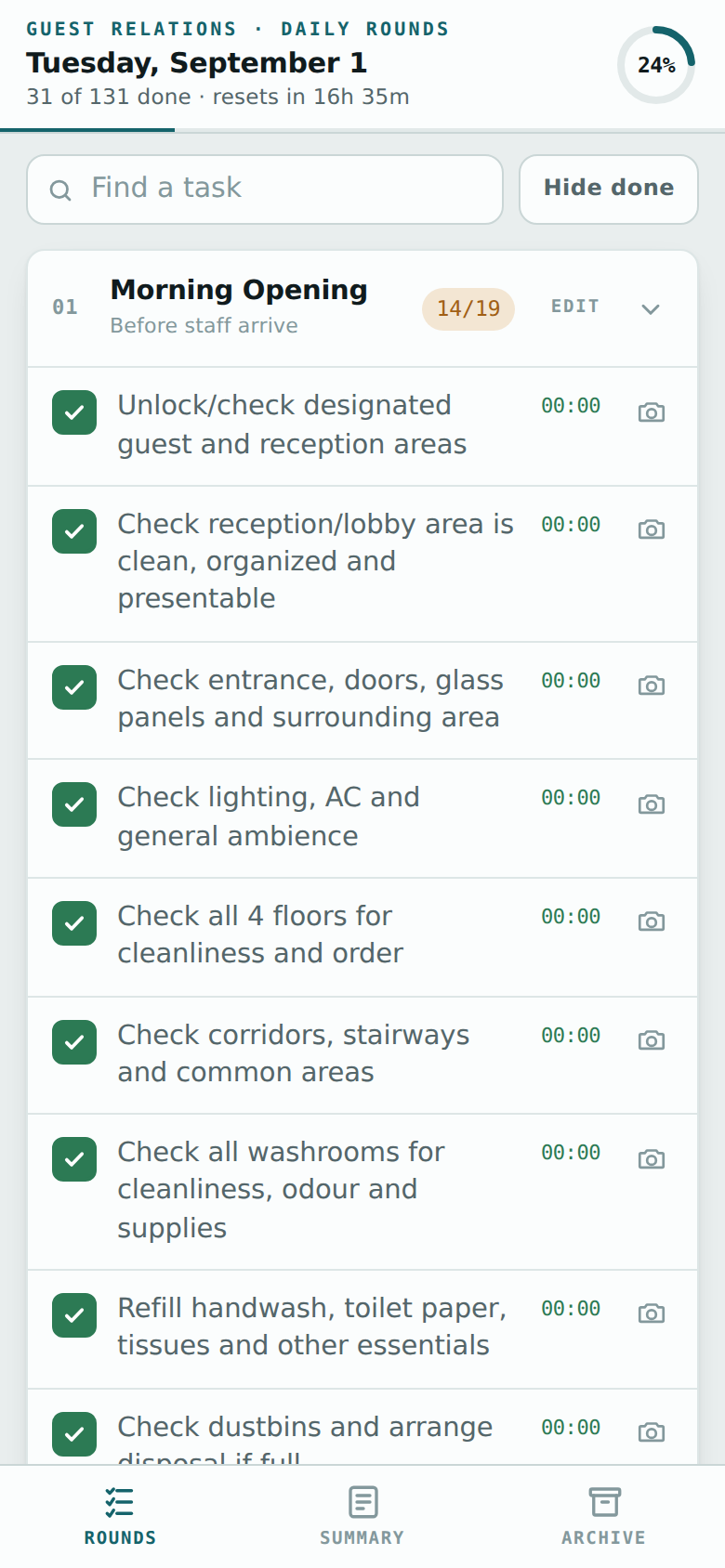 Guest Relations Rounds