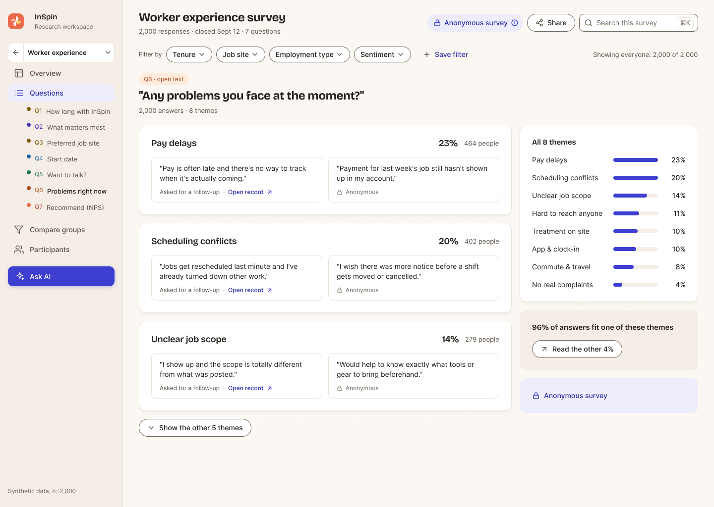 Open-text themes