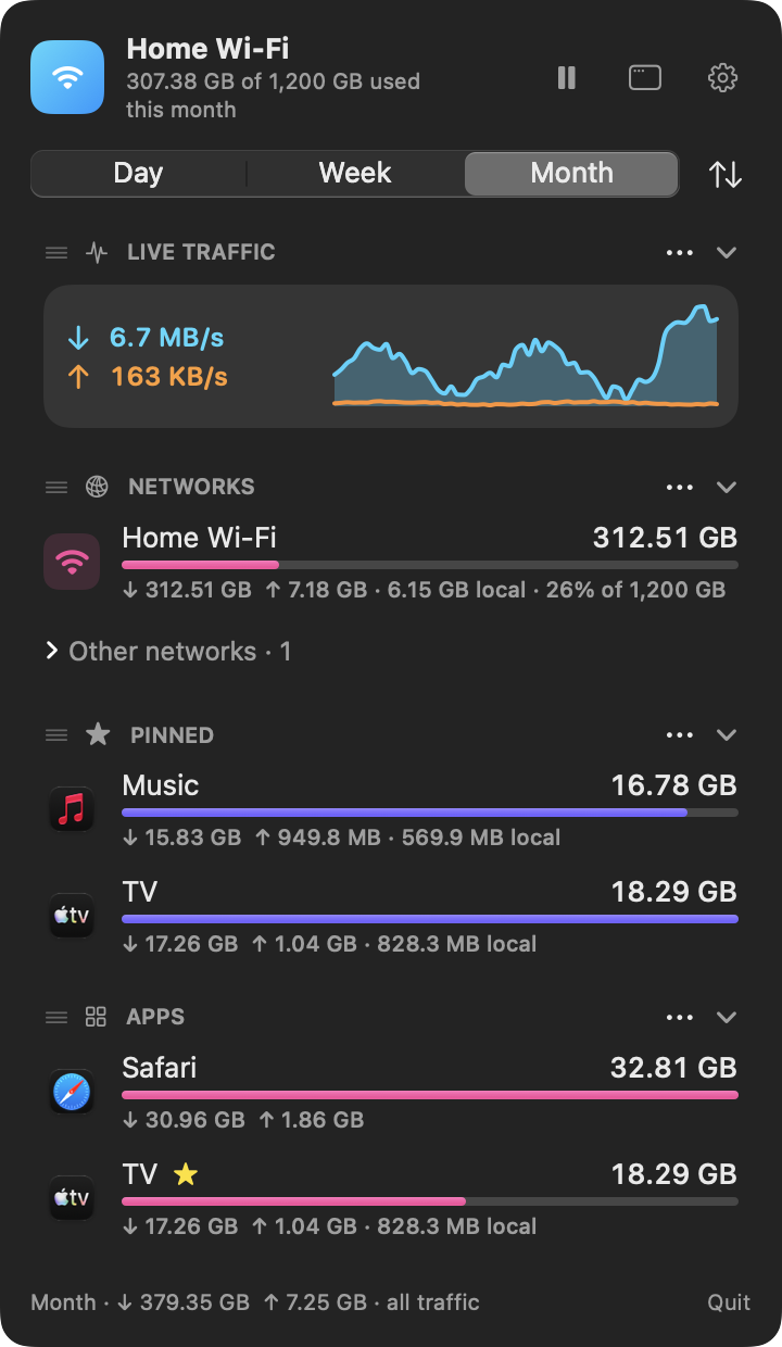Menu Bar Panel