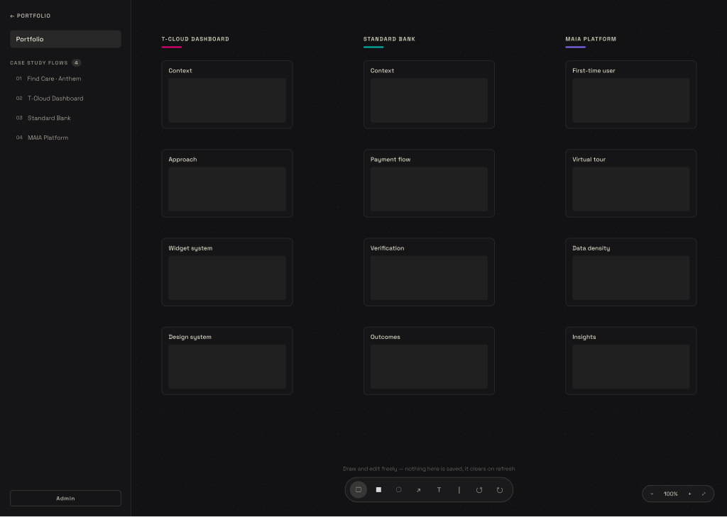 Interactive Canvas