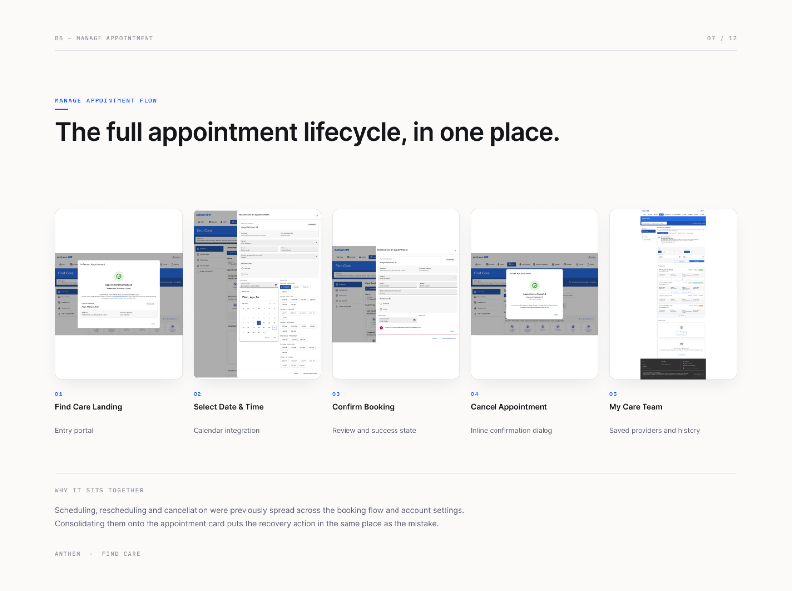 Manage Appointment Flow
