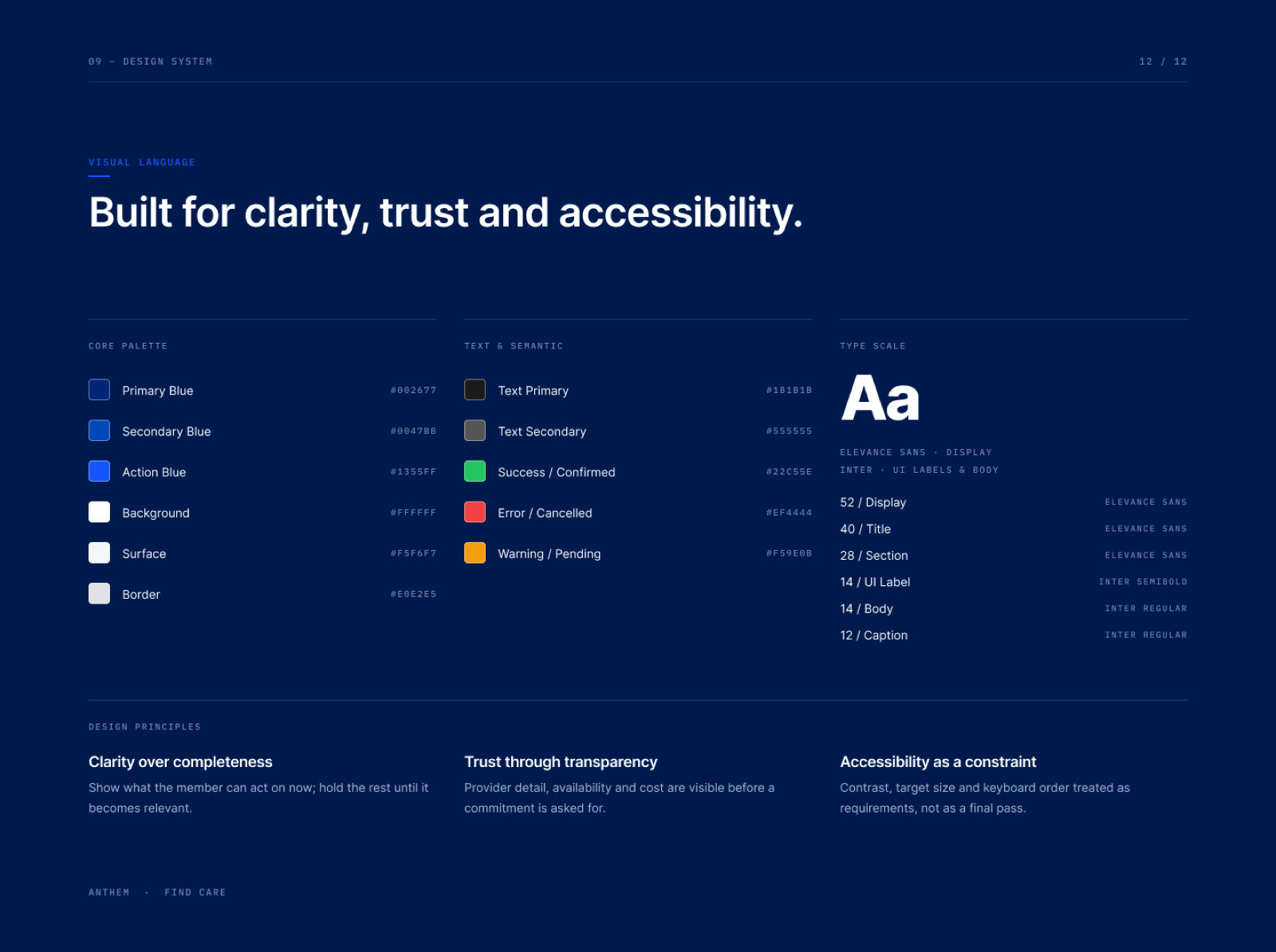Design System
