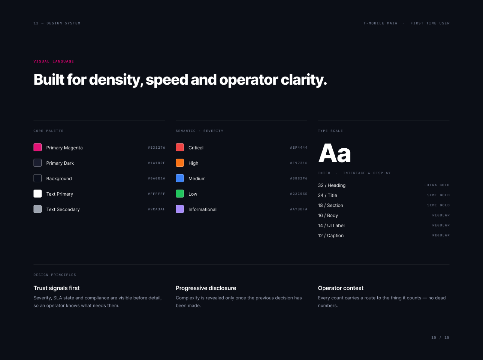 Design System