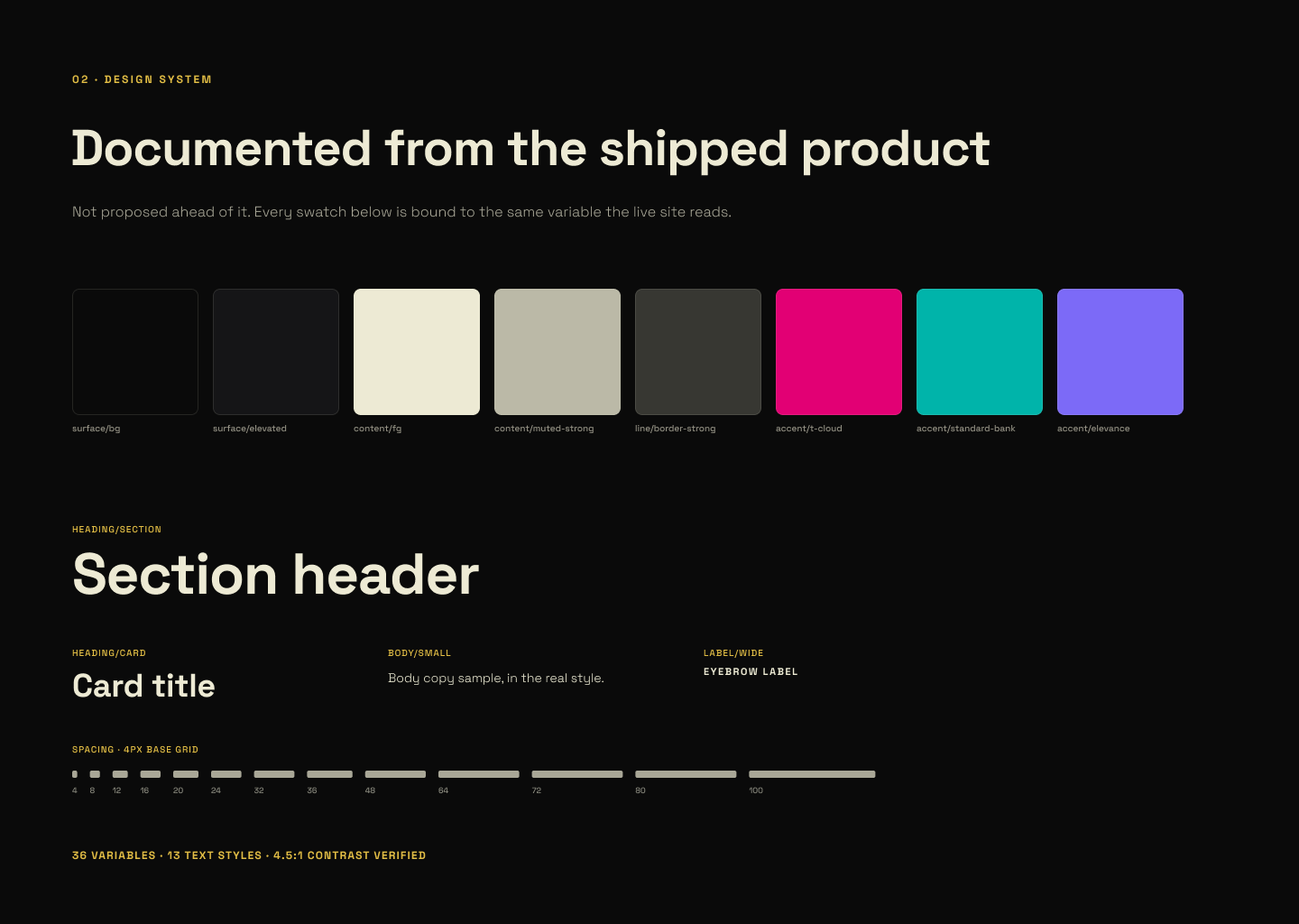Design System
