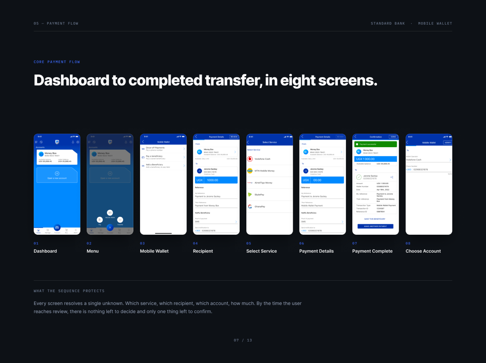 The Payment Flow