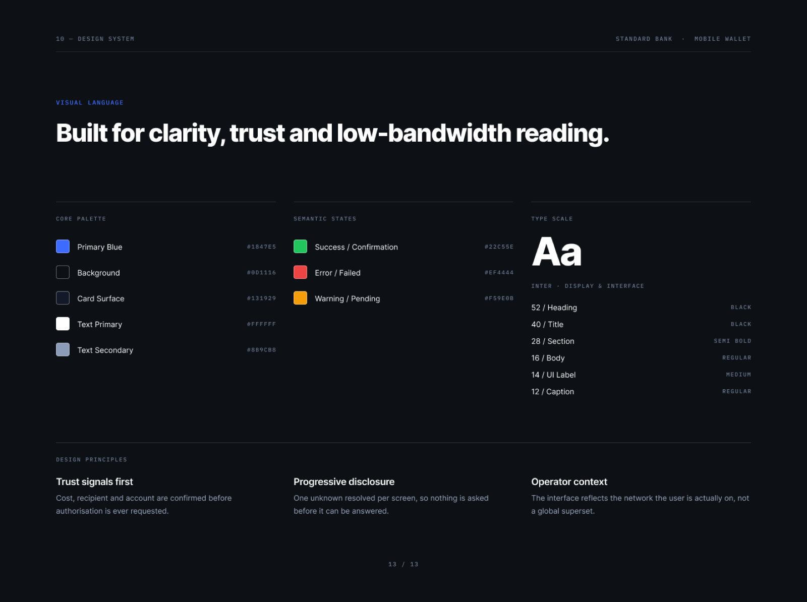 Design System