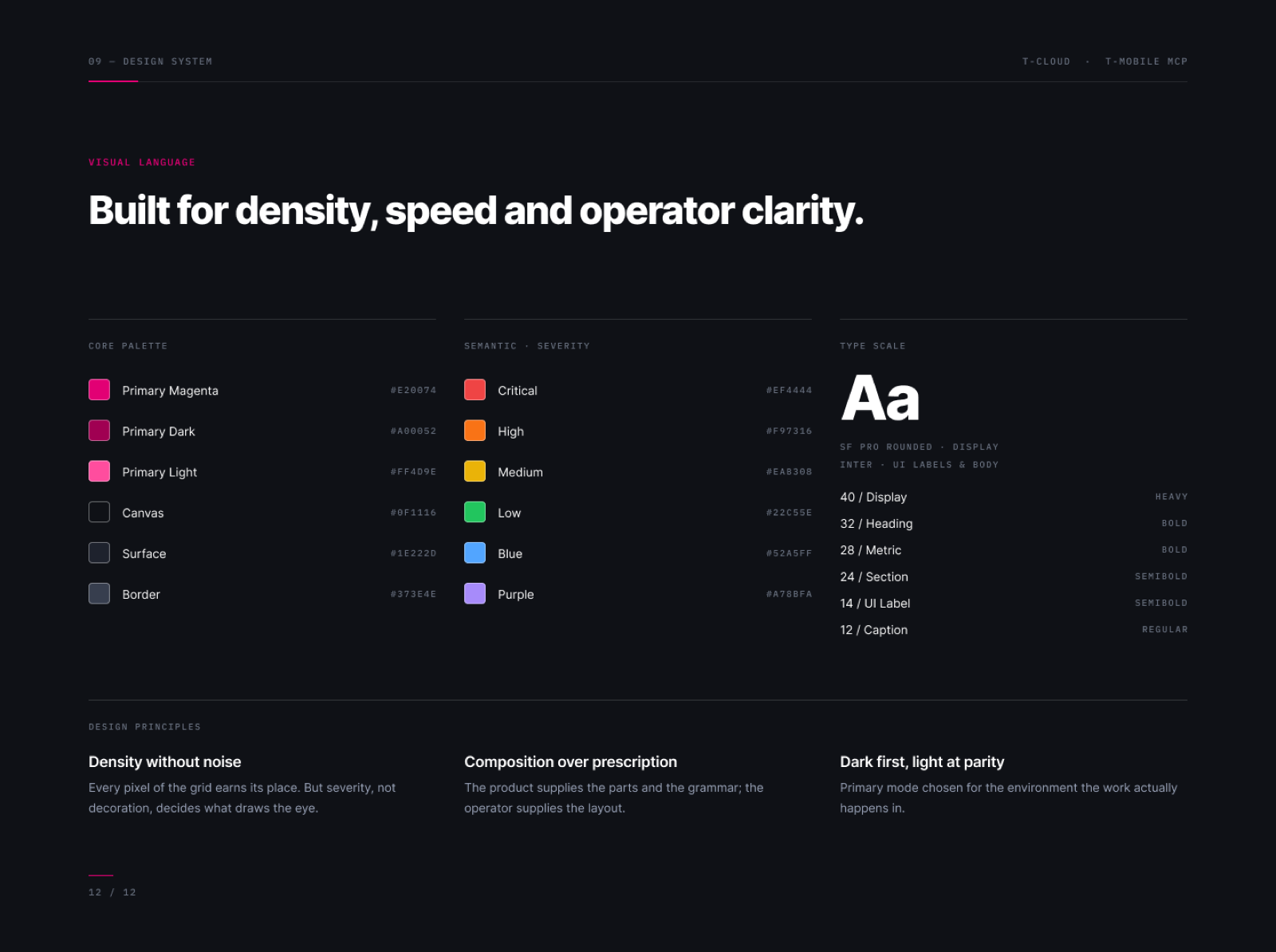 Design System