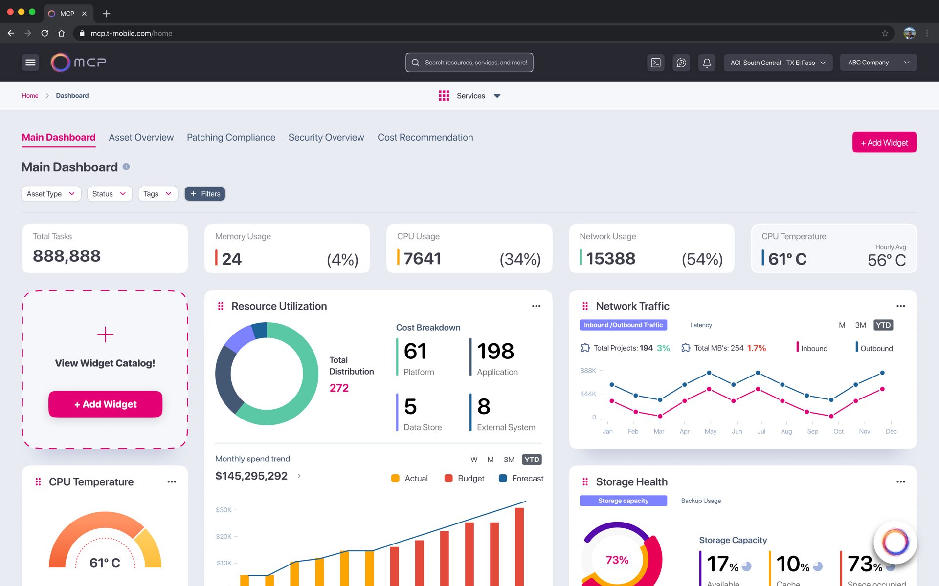 Main Dashboard